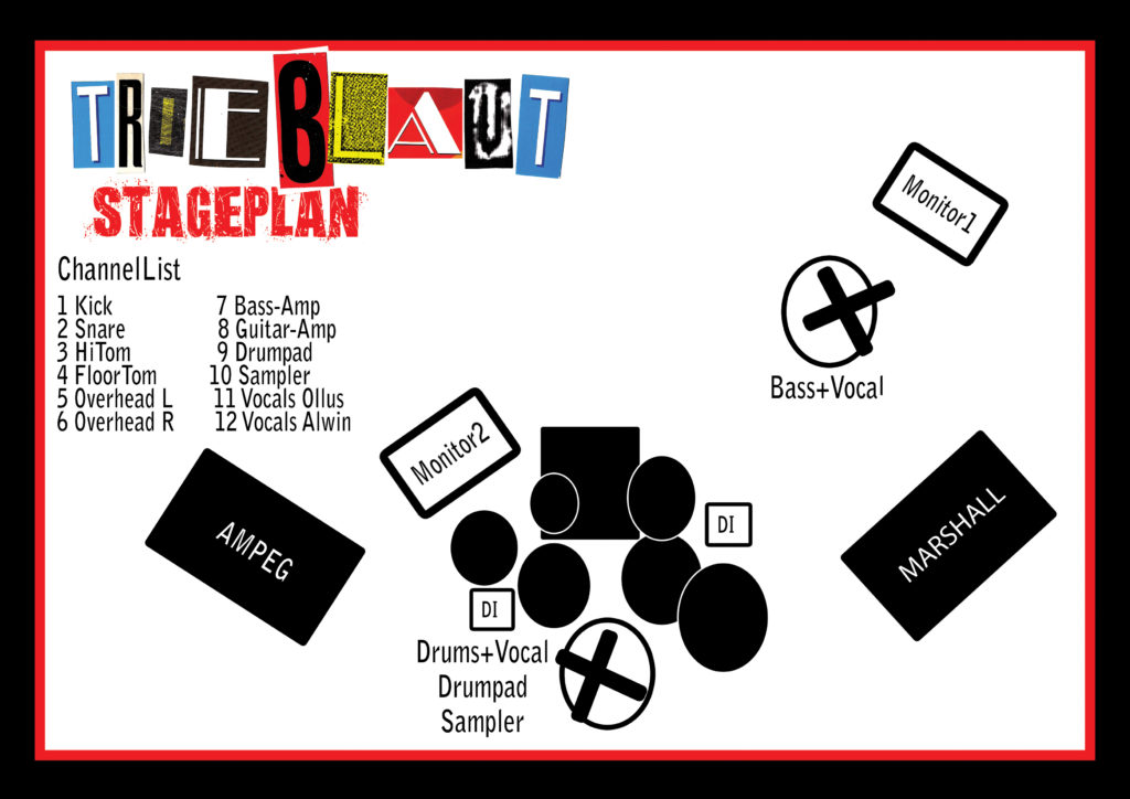 Stageplan